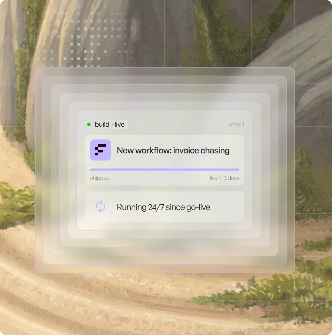 Three text boxes with icons stating cut tool sprawl by 70%, onboard new ops in days, scale without bloated teams.