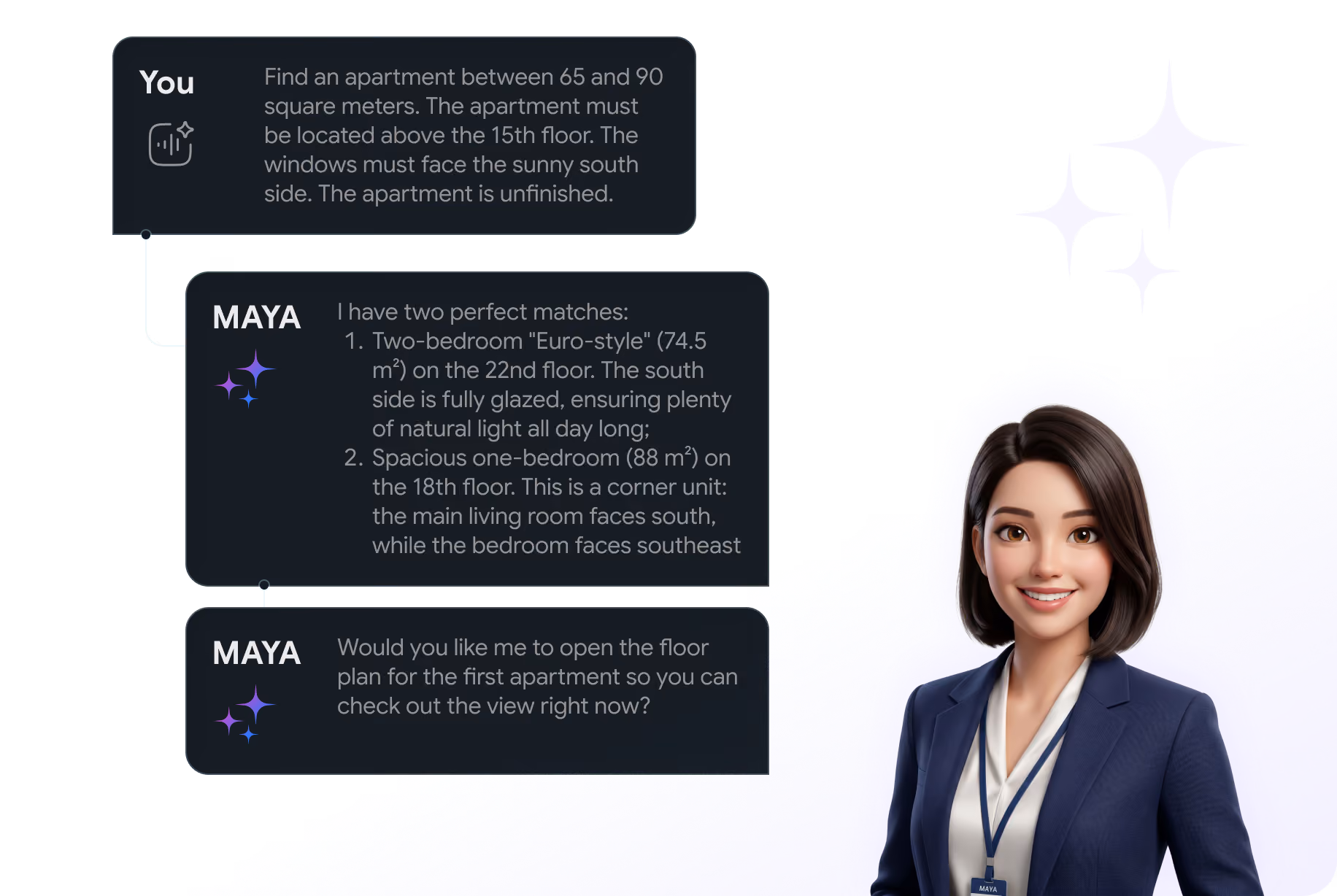 A conversation between a user and AI assistant Maya. The user requests an apartment between 65 and 90 square meters, above the 15th floor, with windows facing south and unfinished. Maya replies with two options: a two-bedroom Euro-style apartment of 74.5 m² on the 22nd floor with a fully glazed south side, and a spacious one-bedroom 88 m² corner unit on the 18th floor with a south-facing living room and southeast-facing bedroom. Maya offers to open the floor plan for the first apartment to check the view. A female avatar with short dark hair, wearing a navy blazer and white shirt with a name tag 'Maya' is shown on the right with a purple star sparkle graphic behind her.