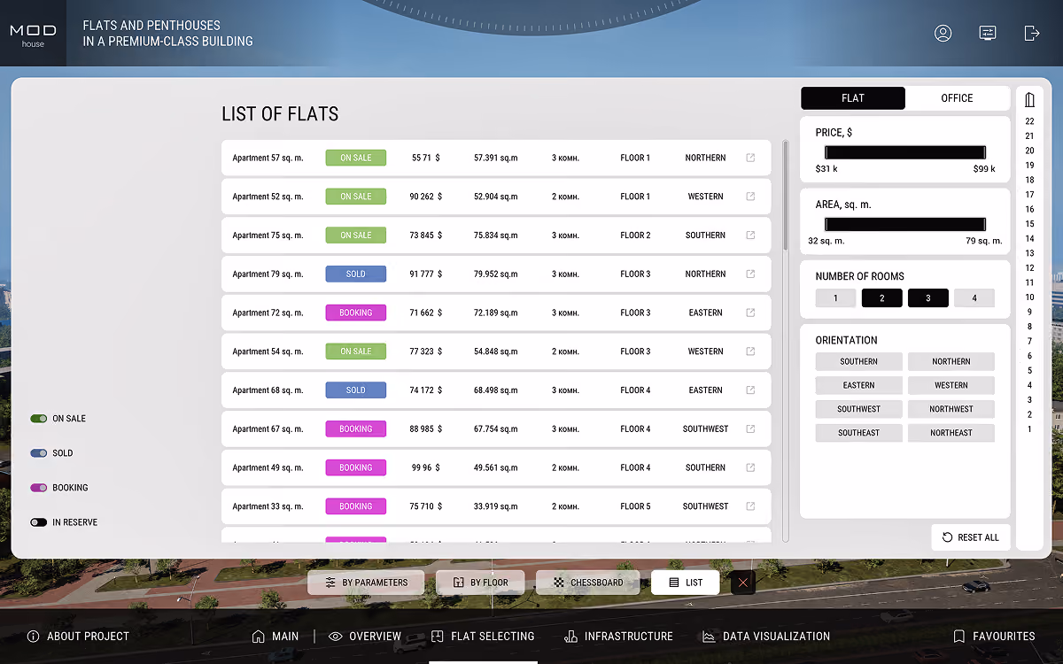 Apartment list showing prices, floor areas, floors, orientations, and availability, with search filters on the right.