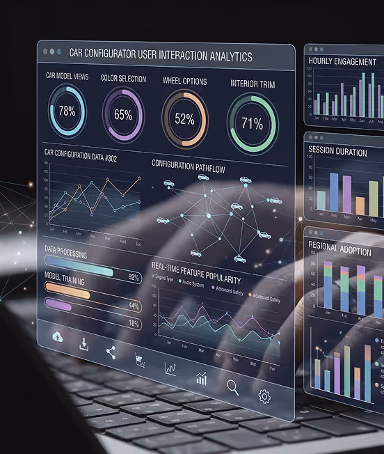 Car configurator analytics dashboard showing color, wheel, and interior selection data.