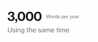 Text showing '3,000 Words per year Using the same time' on a white rounded rectangle background.