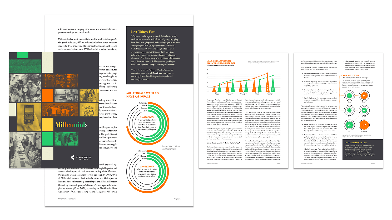 Print Design