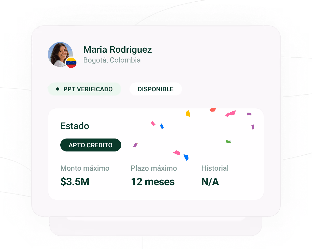 Gráfico de barras apiladas con 3 préstamos marcados en millones de pesos; tarjeta que muestra que Sofía tiene disponible un préstamo de $280.000 con un aumento del 3,5%.
