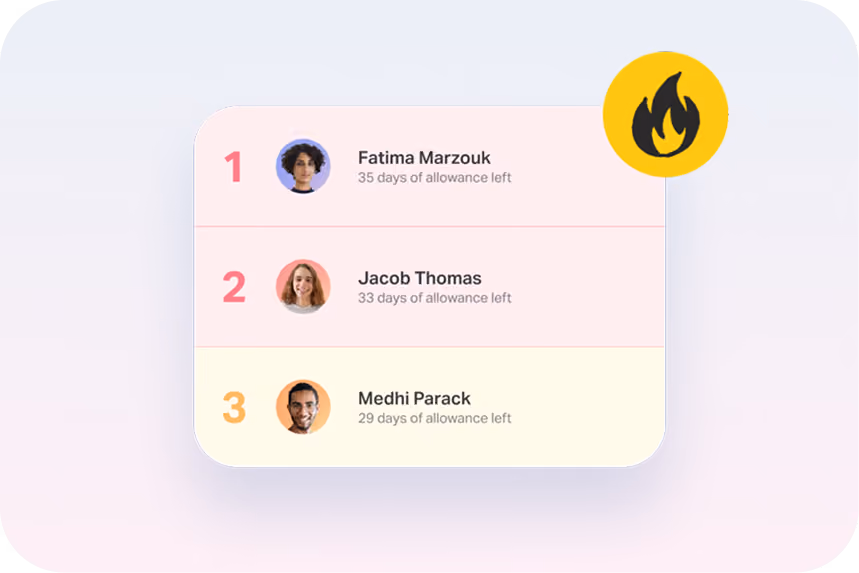 Monitor stress and burnout levels