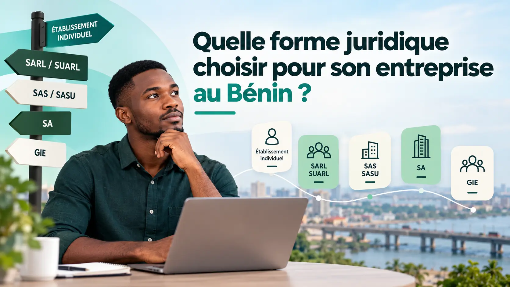 Quelle forme juridique choisir pour son entreprise au Bénin ? Guide comparatif des principales formes juridiques : établissement individuel, SARL, SAS, SA et GIE.