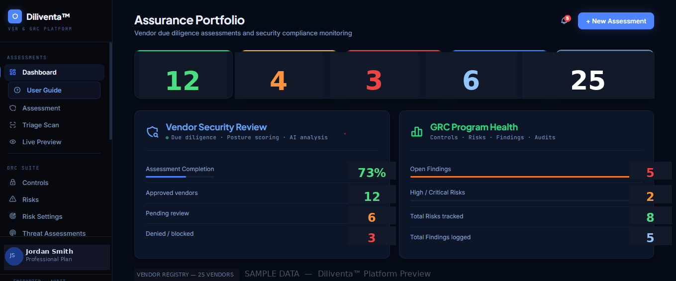 Diliventa platform dashboard showing vendor security assurance portfolio