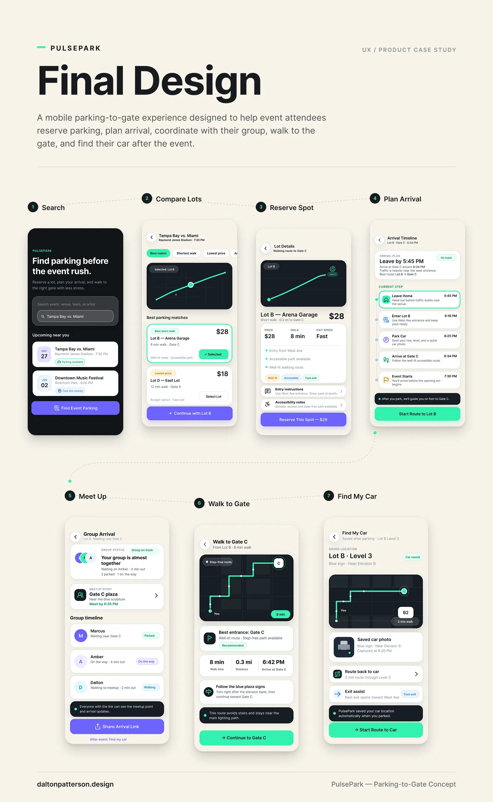 Final mobile flow for PulsePark, covering the full parking-to-gate-to-car experience.