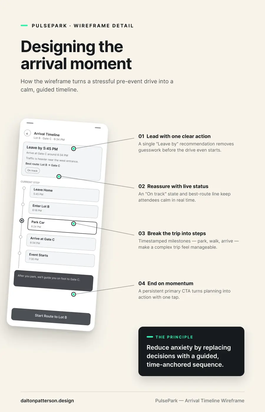 Arrival timeline wireframe showing how clear steps reduce event-day stress.