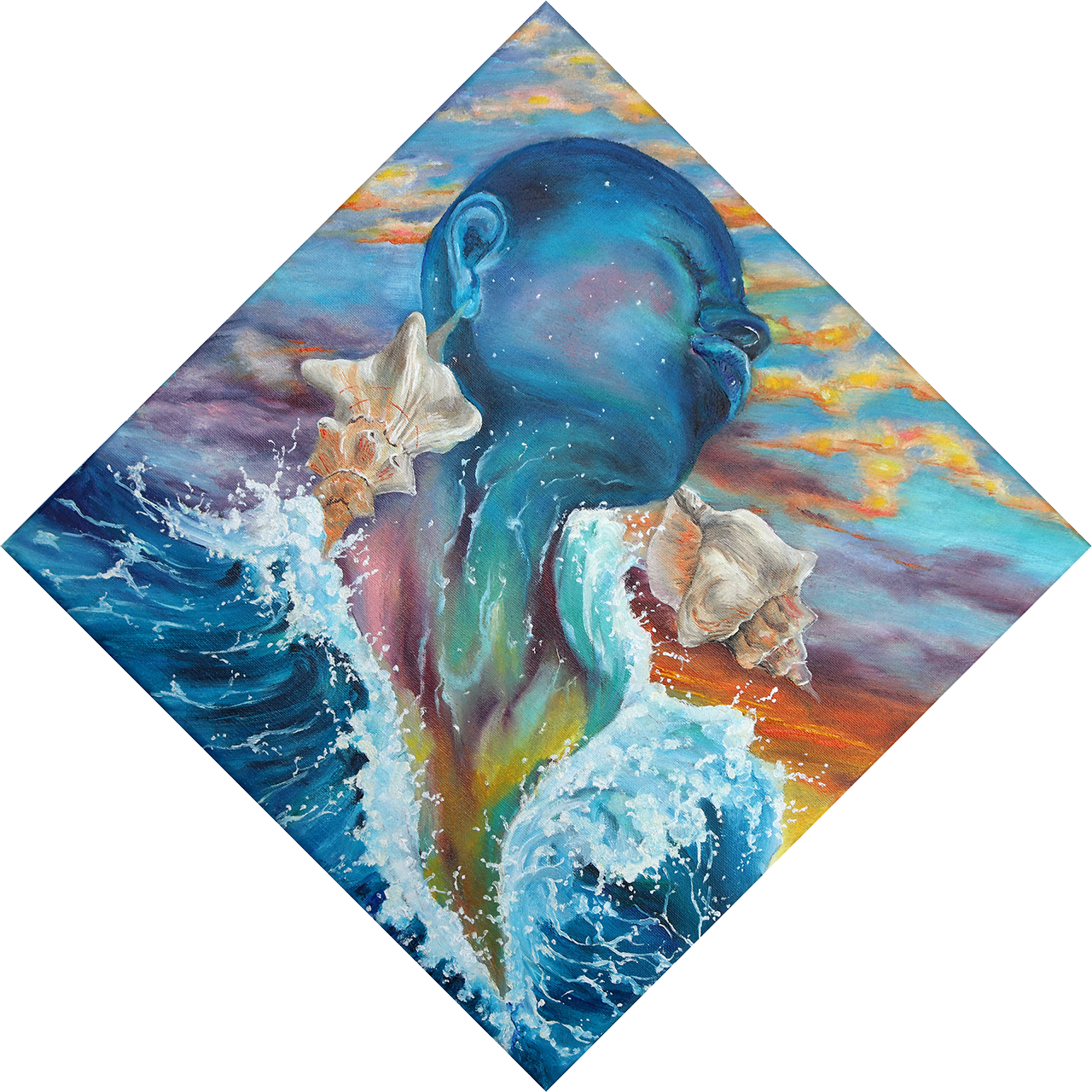  Symbiosis of Consciousness