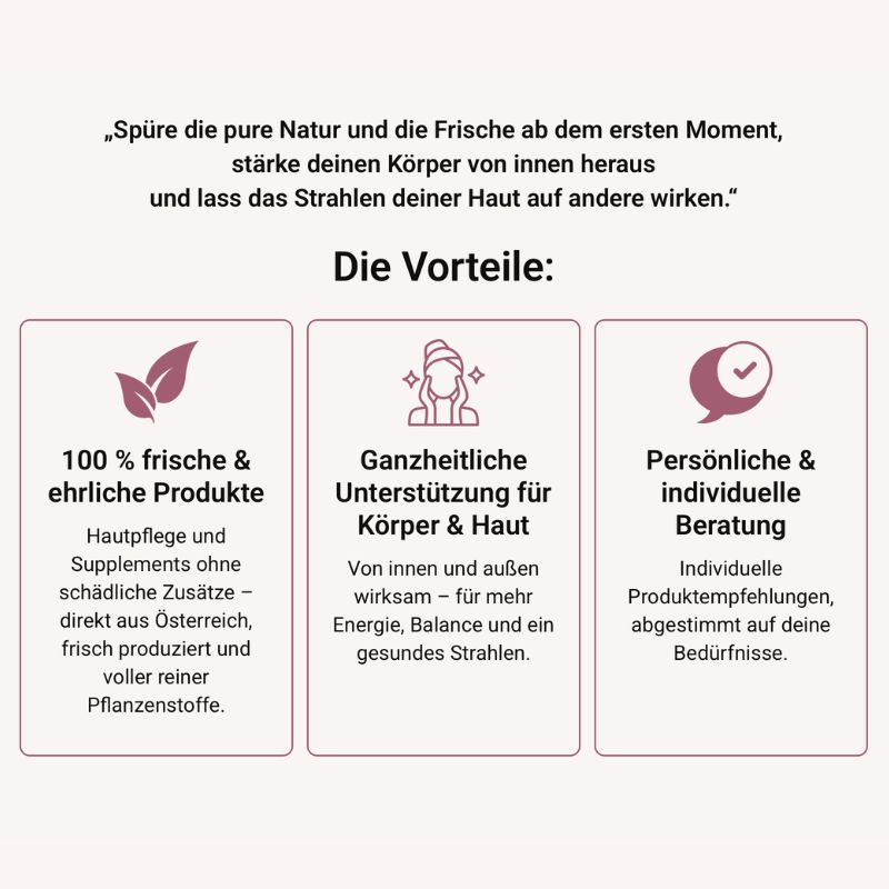 Drei Icons zu den Ringana-Vorteilen: Naturprodukte, ganzheitliche Pflege und individuelle Beratung