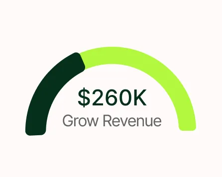 Grow Revenue Image