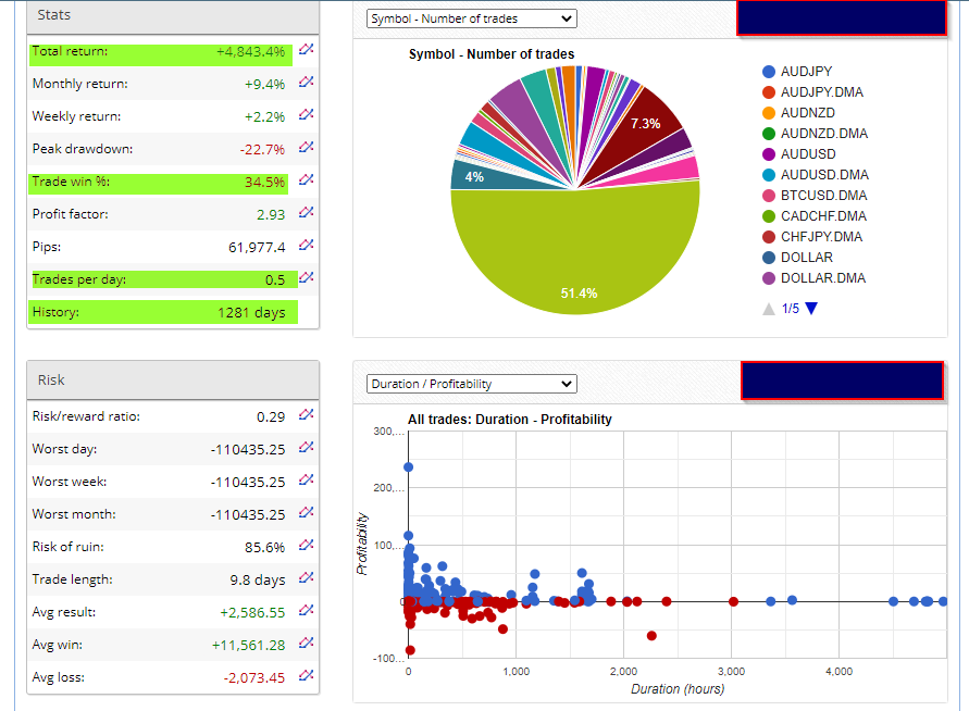 C:\Users\Langa\Documents\UPWORK\Eugen work\completed files 3\Understanding probabilities in forex\2020-09-04 22_08_33-Greenshot.png