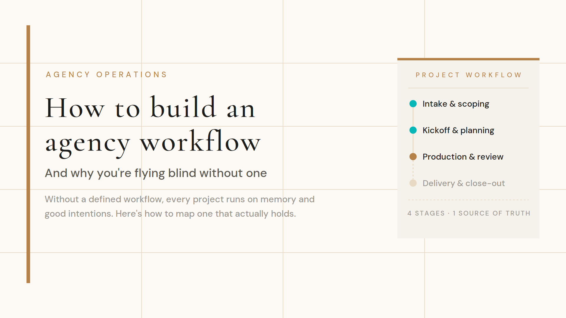 How to Build an Agency Workflow