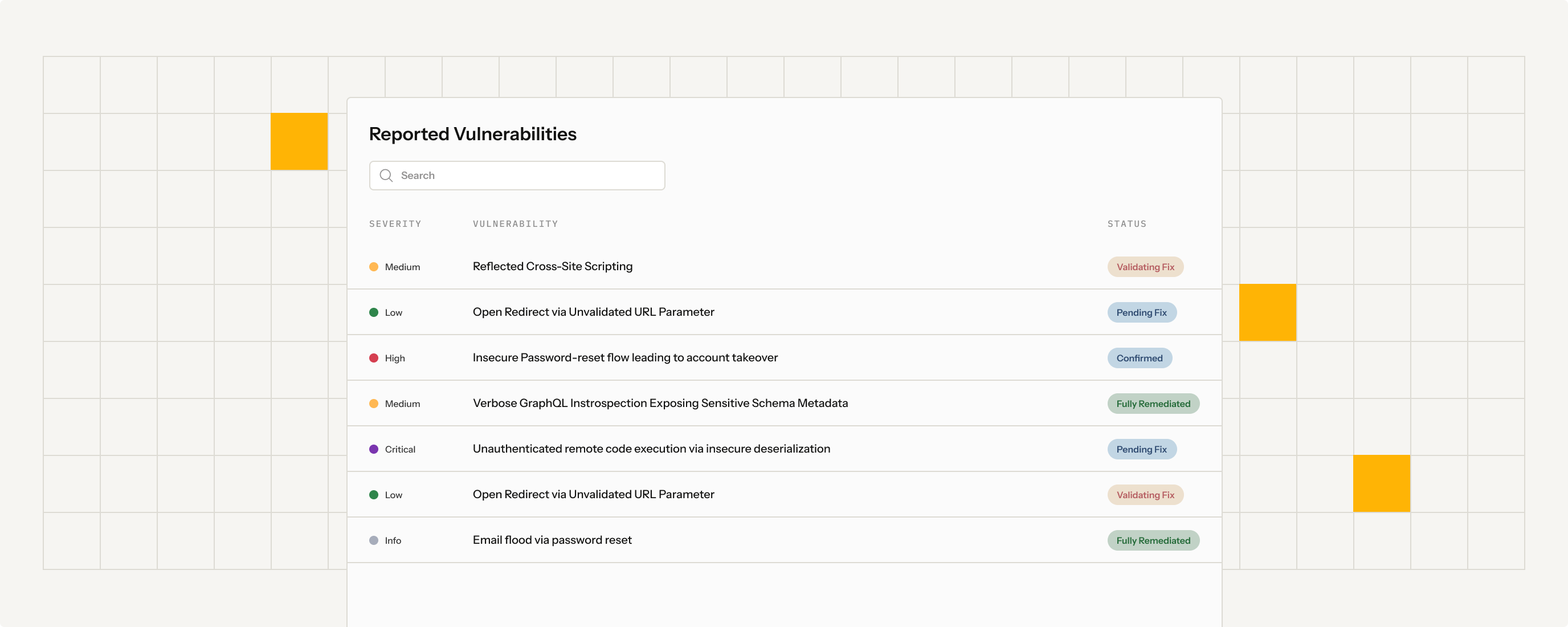 Penetration Testing Vulnerabilities Panel