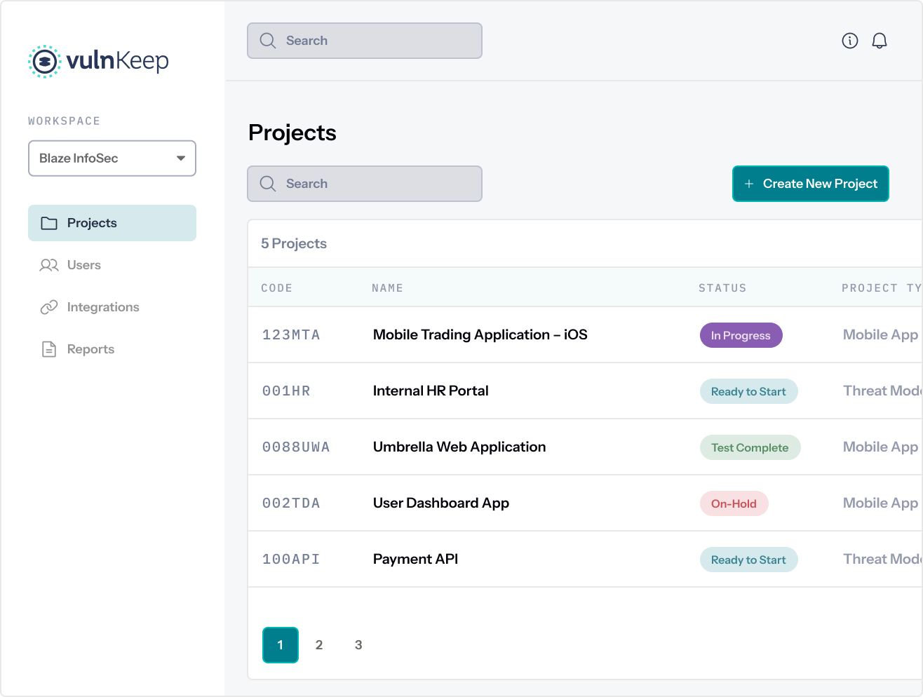 Security Testing Supercharged
