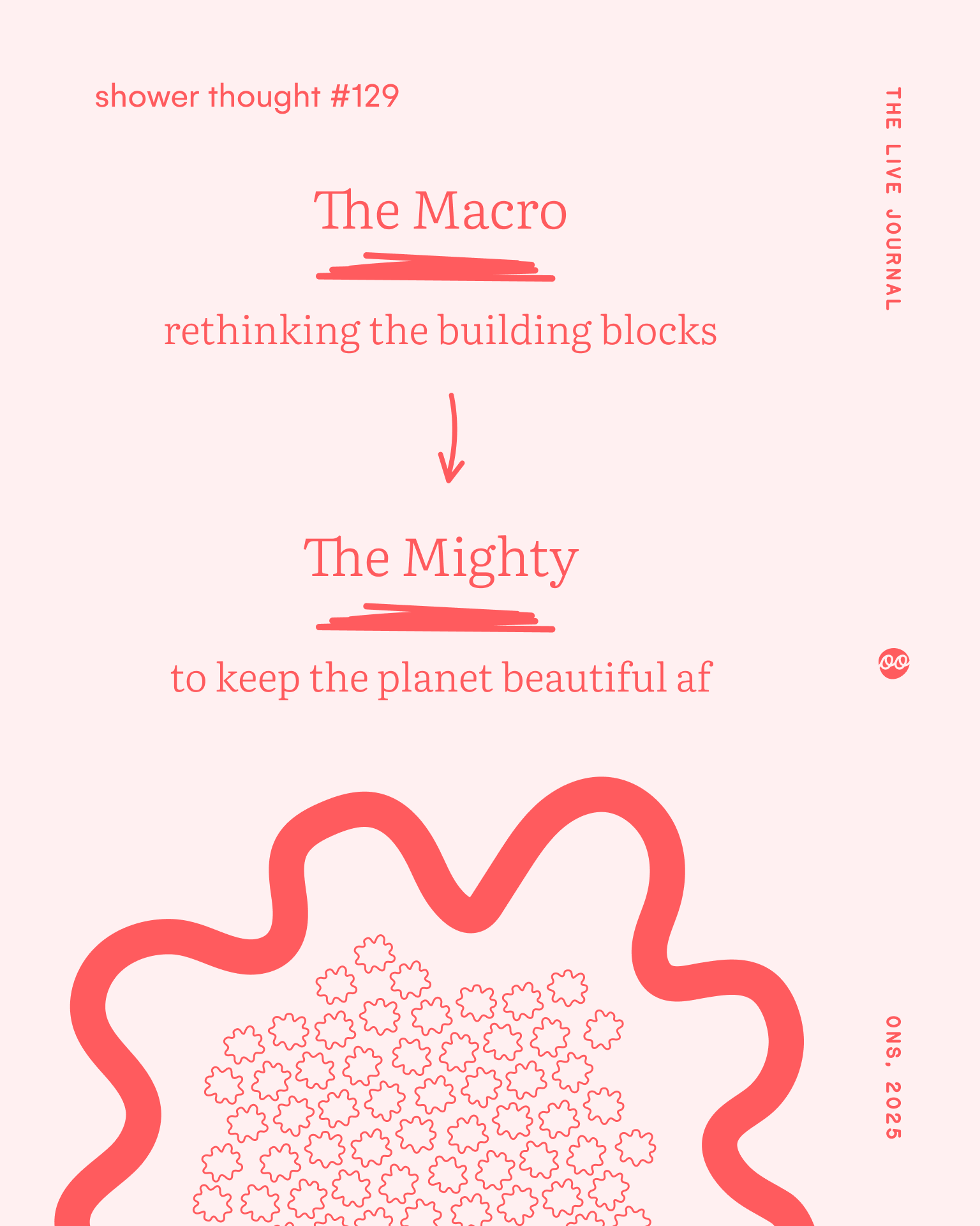 Pale pink graphic linking âThe Macro: rethinking the building blocksâ to âThe Mighty: to keep the planet beautiful afâ, with hand-drawn arrows and abstract shapes.