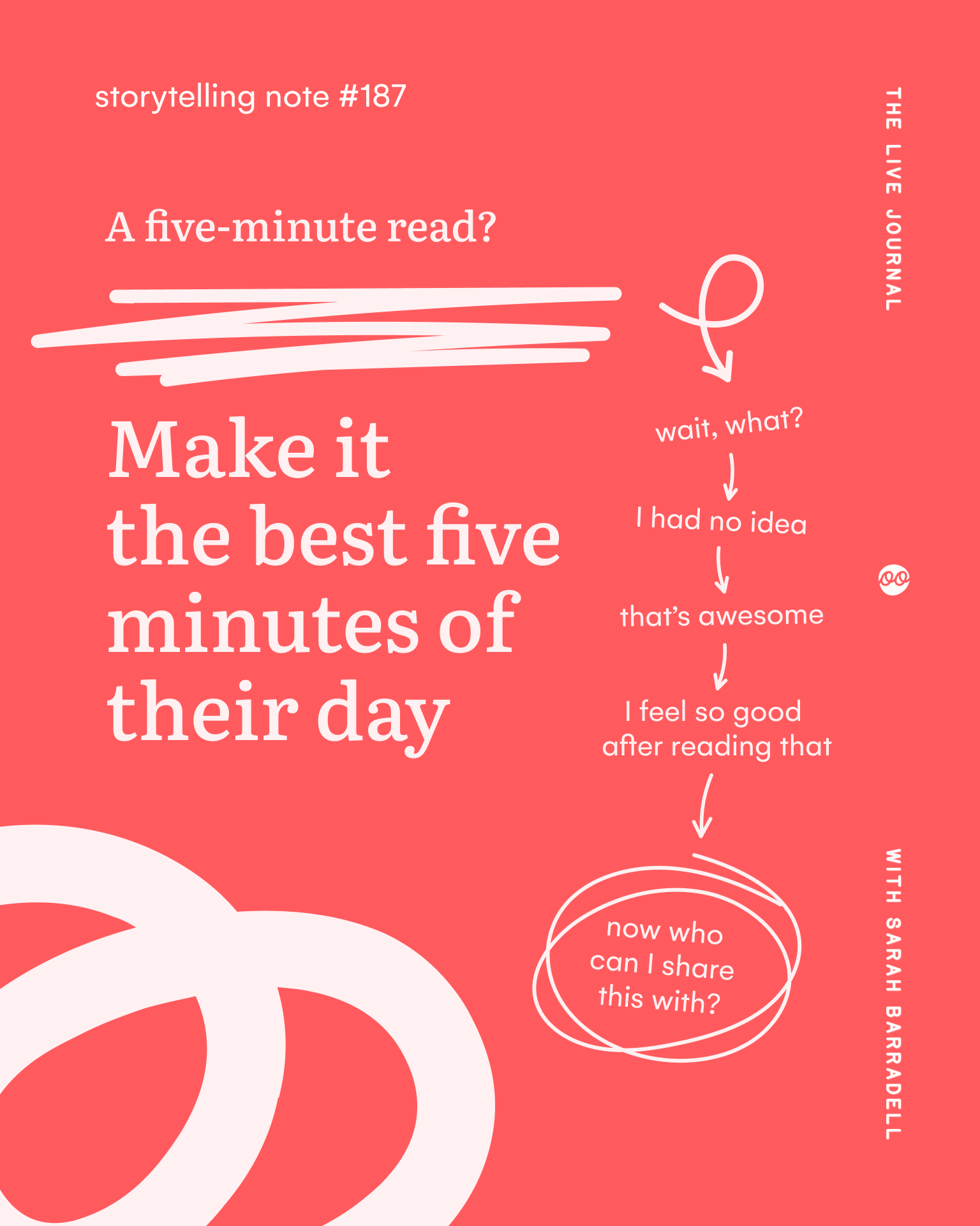 Coral-red graphic reading “Make it the best five minutes of their day”, with a hand-drawn sequence showing the reader moving from “wait, what?” to “I had no idea”, “that’s awesome”, “I feel so good after reading that” and finally “now who can I share this with?”