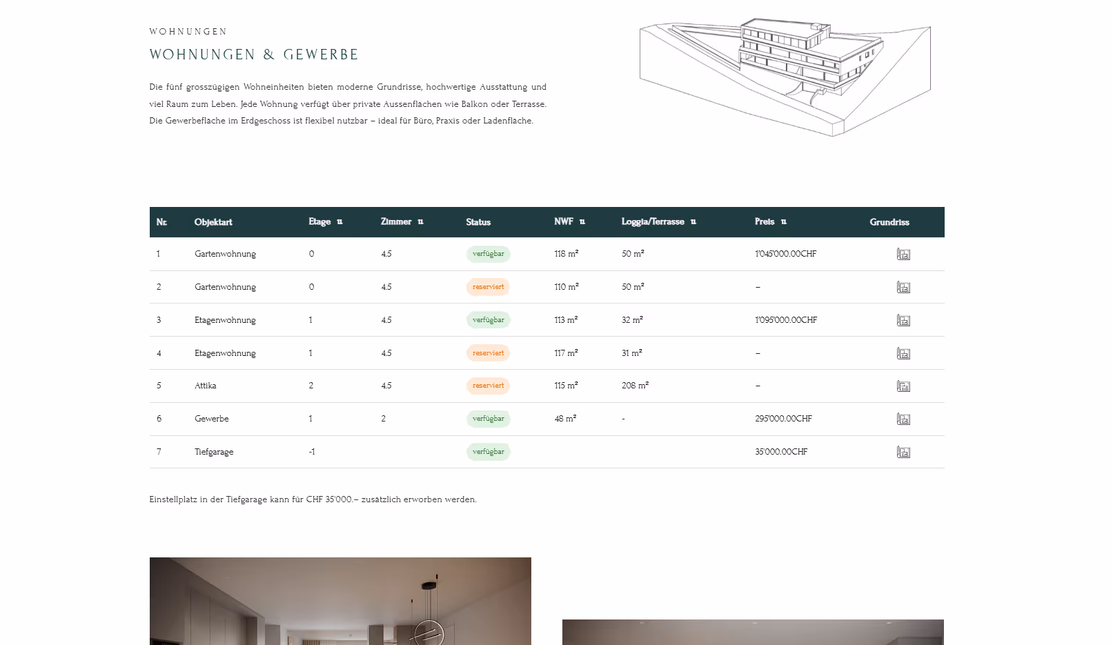 Seeblick Birrwil website — desktop view