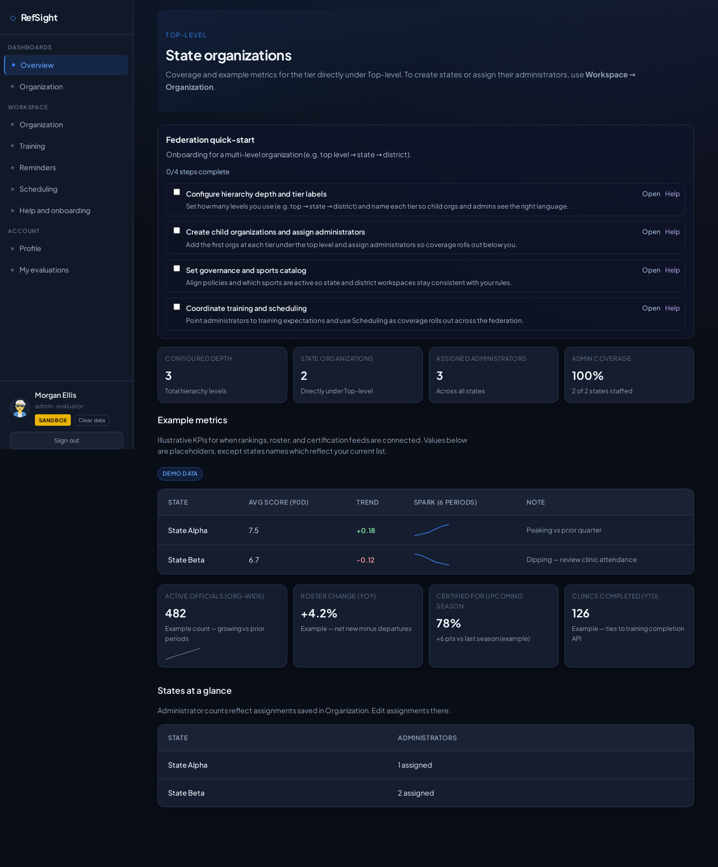 [interface] interface of ai tool (for an ai saas company)