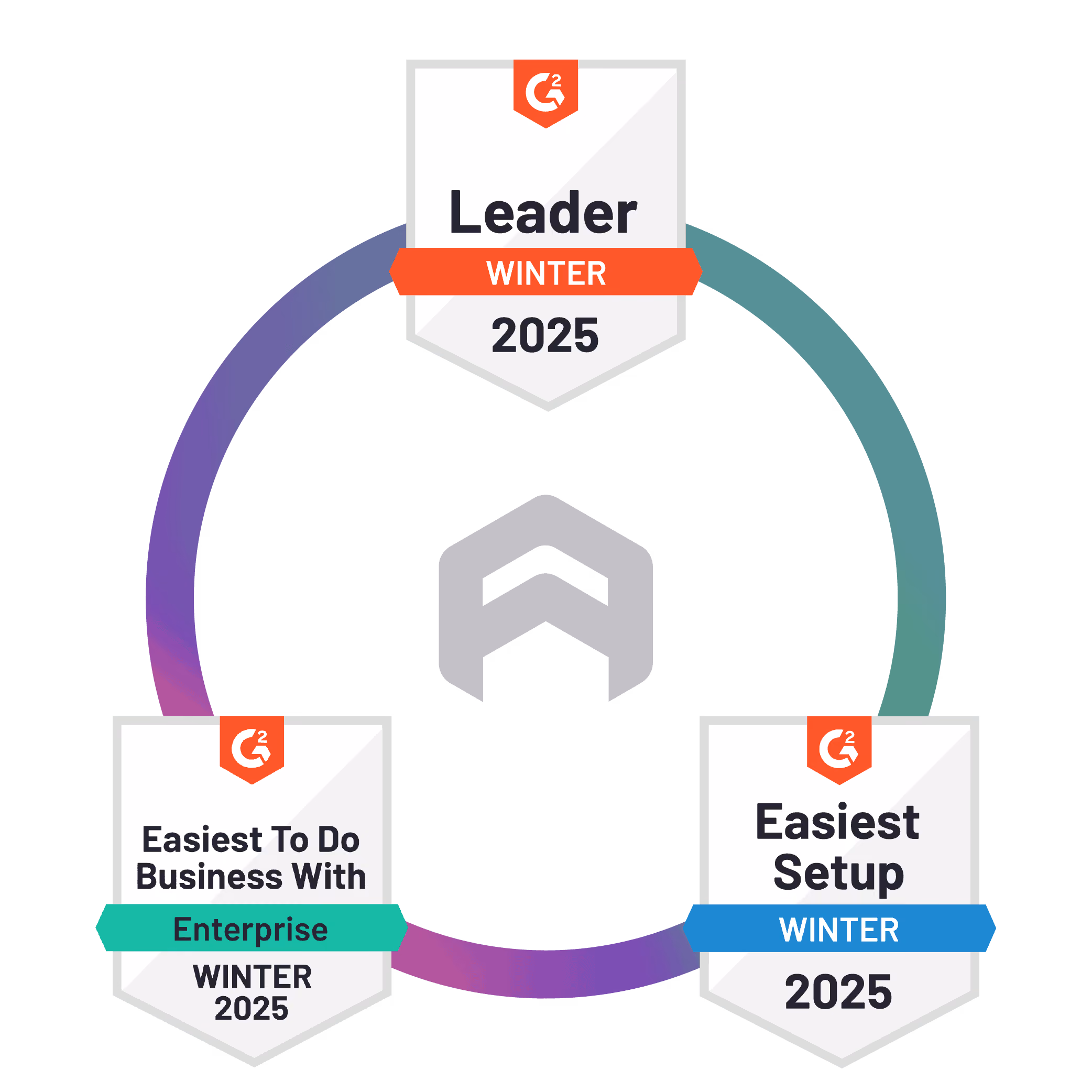 Arkose Labs G2 Winter 2025 Leader Badge