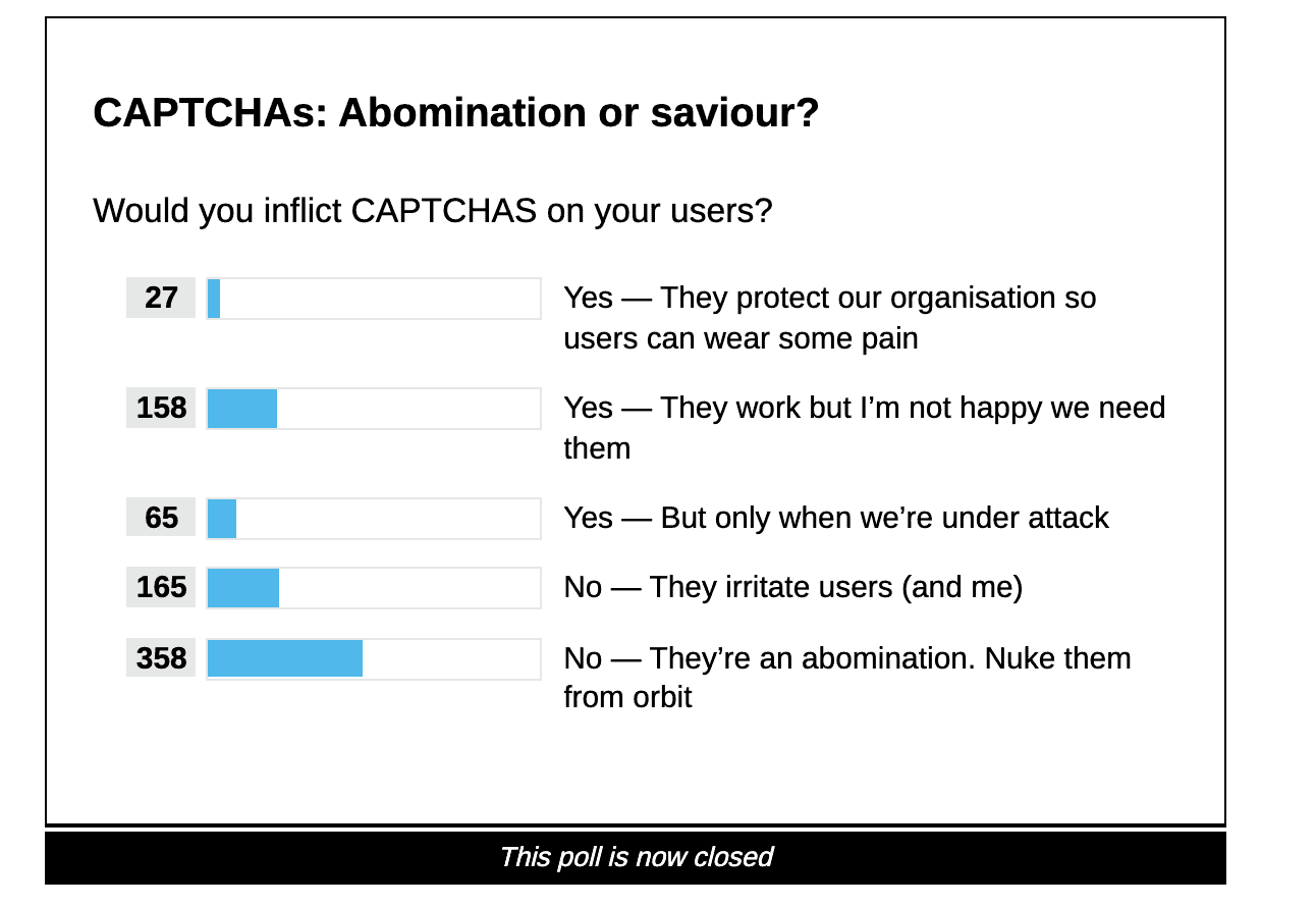 To CAPTCHA or not to CAPTCHA? Gartner analyst says OK — but don’t be robotic about it