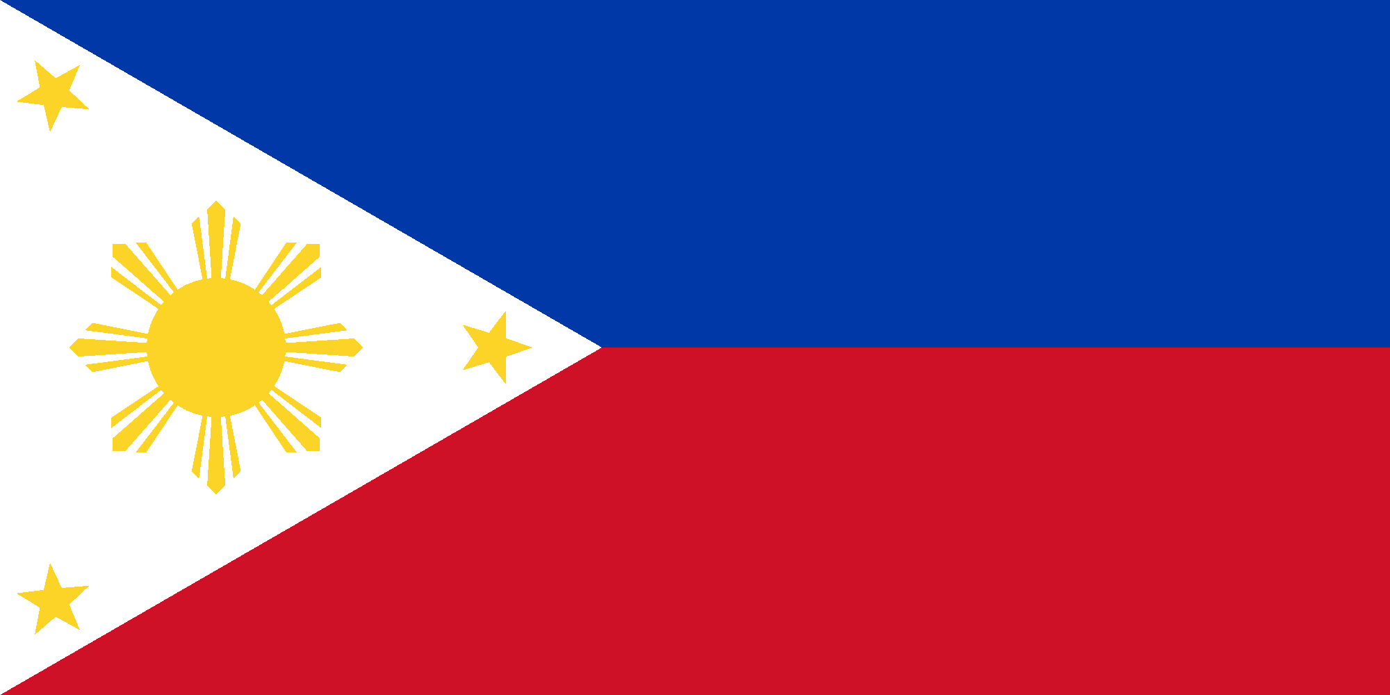 PH top global source of online fraud, abuse – report