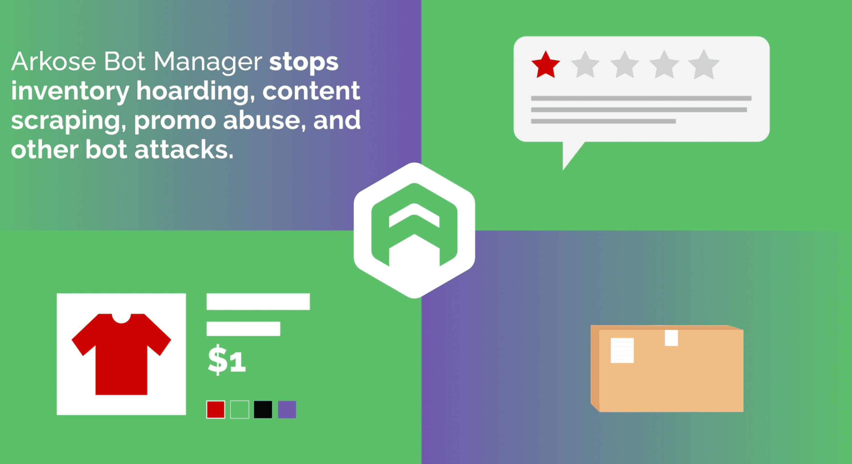 Stop the Bots: Guaranteed Results with Arkose Labs for eCommerce and Travel