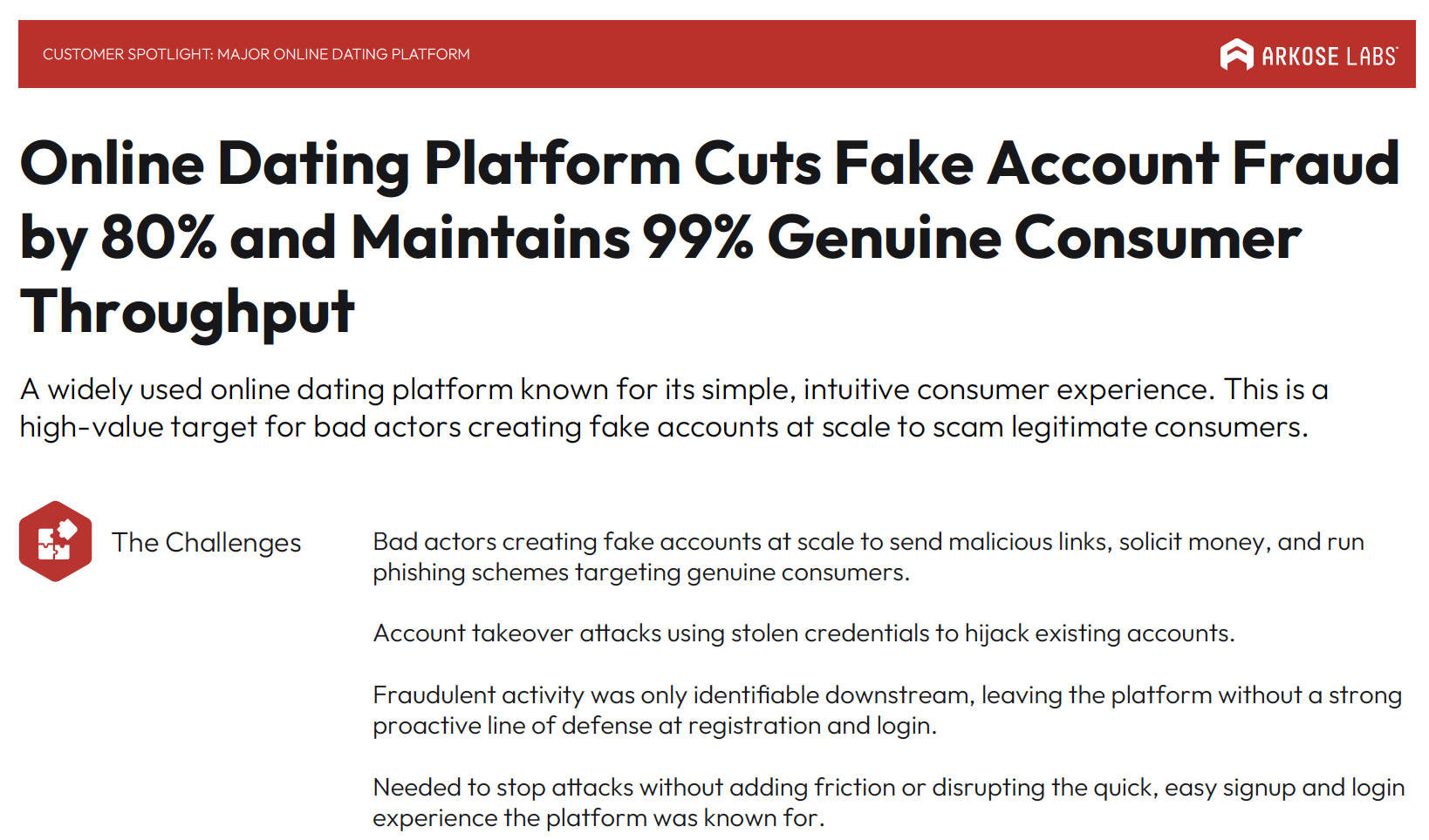 Online Dating Platform Cuts Fake Account Fraud by 80% and Maintains 99% Consumer Throughput