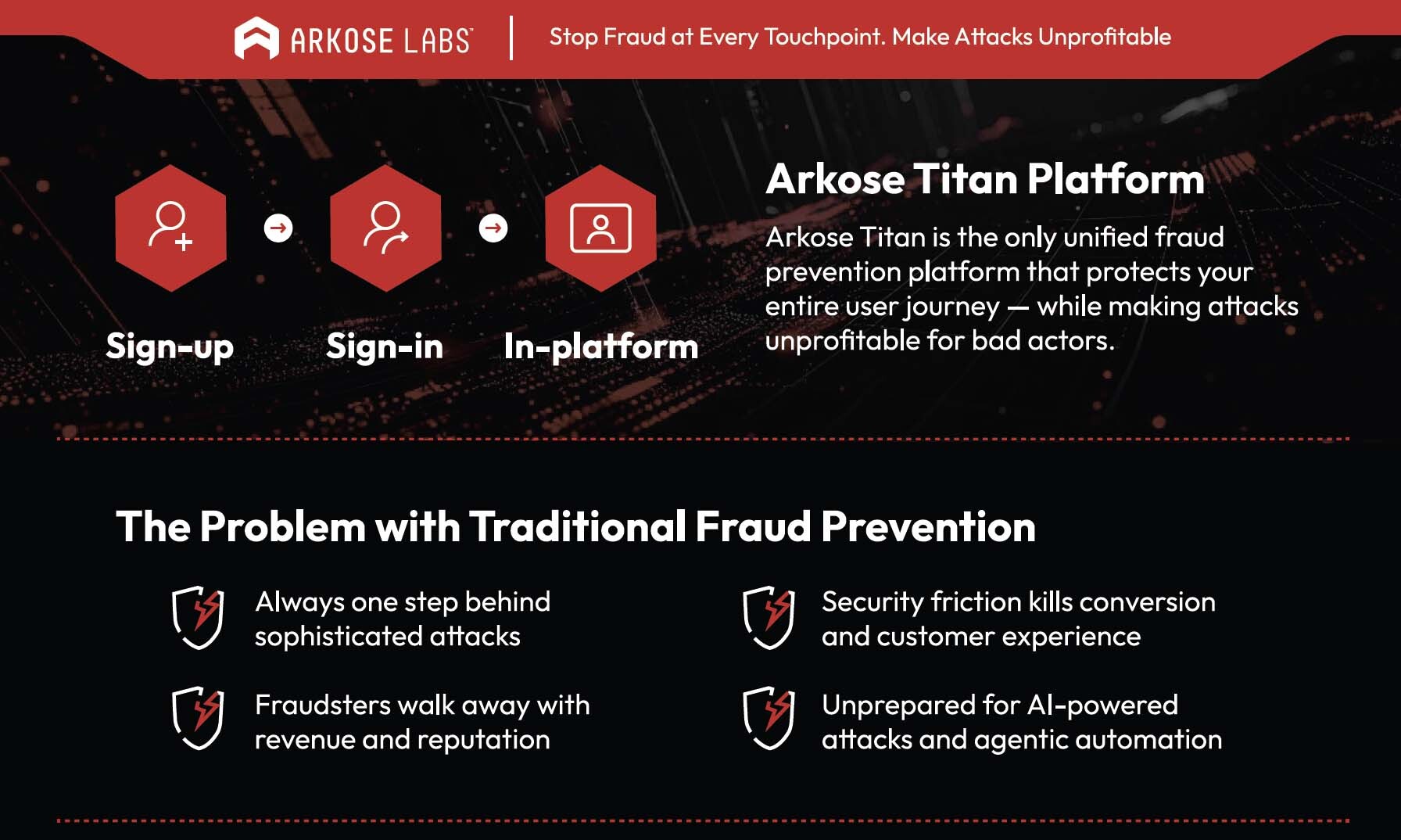 arkose-titan-mrc-brief-image