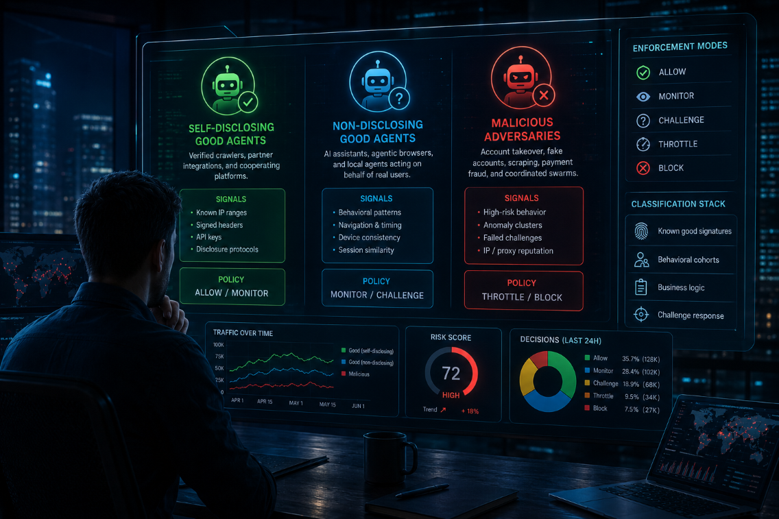 Cyber operations command center representing AI agent classification