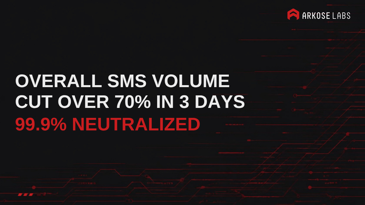 Global Payment Company Rings Up Major Savings on SMS Toll Fraud Costs — Case Study