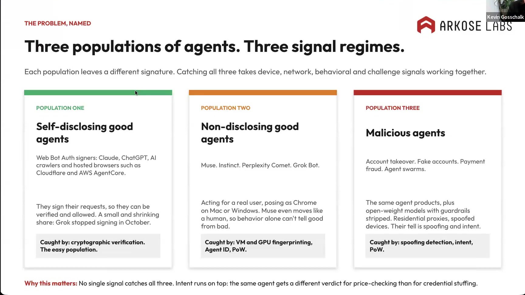 Human-Driven Fraud Is About to Go Autonomous