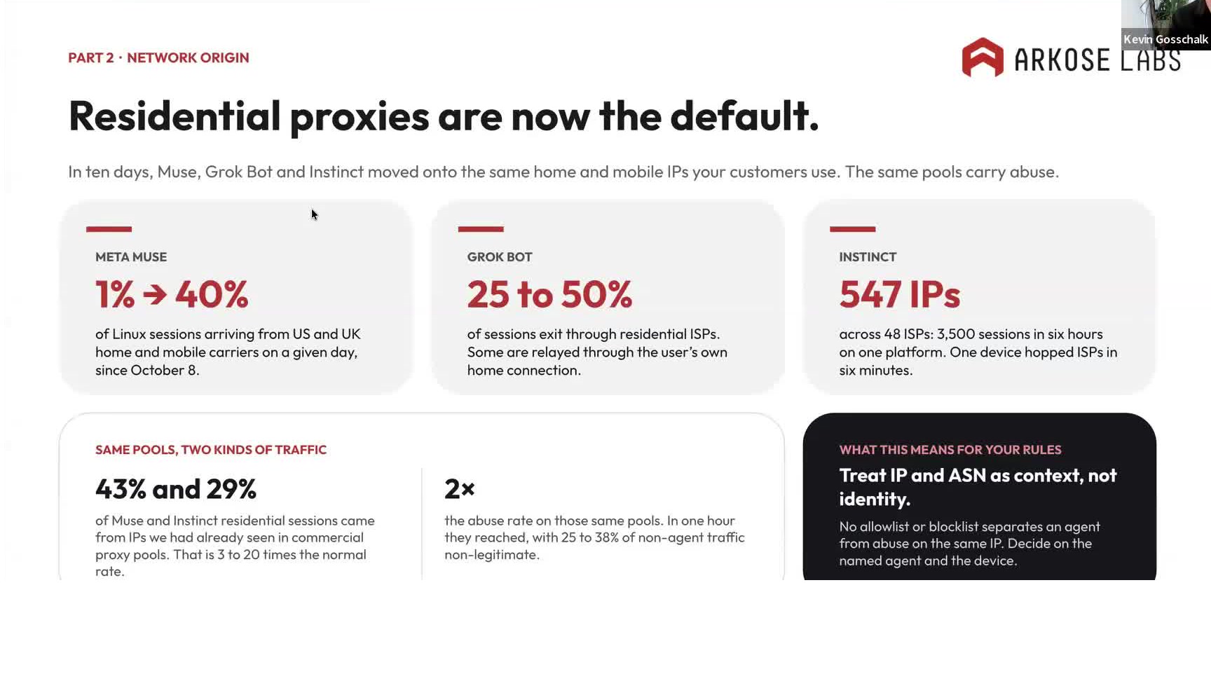 AI Agents Are Buying the Same Residential Proxies as Fraudsters