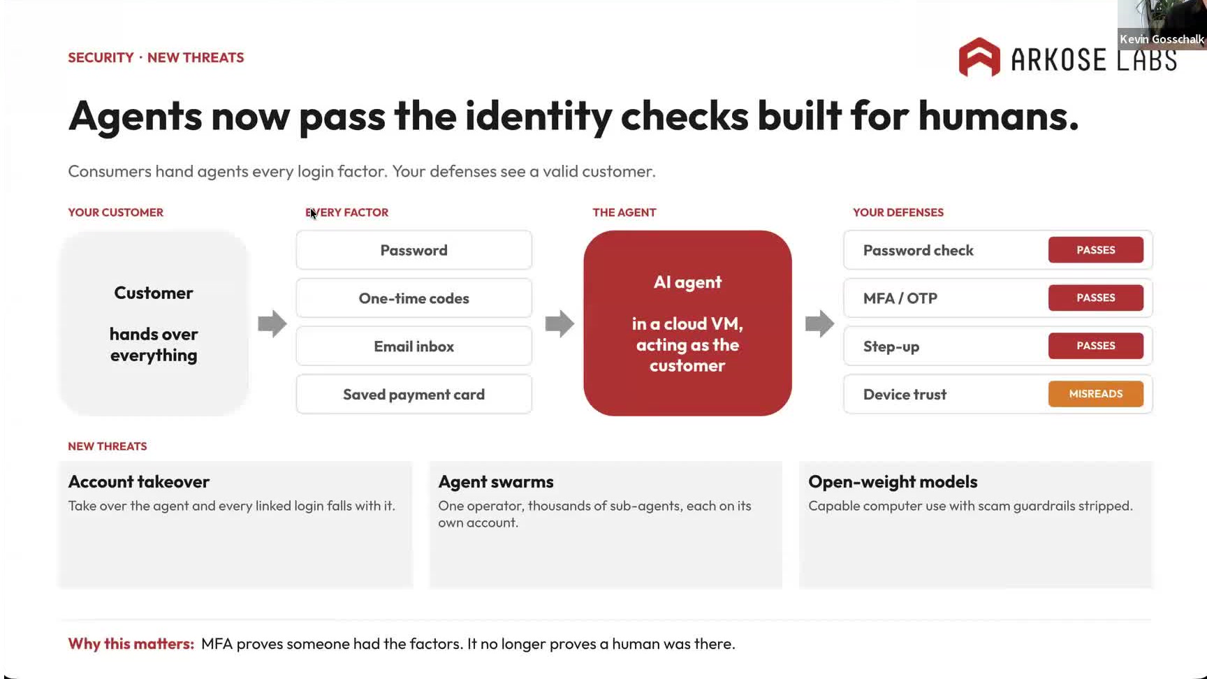 People Are Giving AI Agents Access to Everything