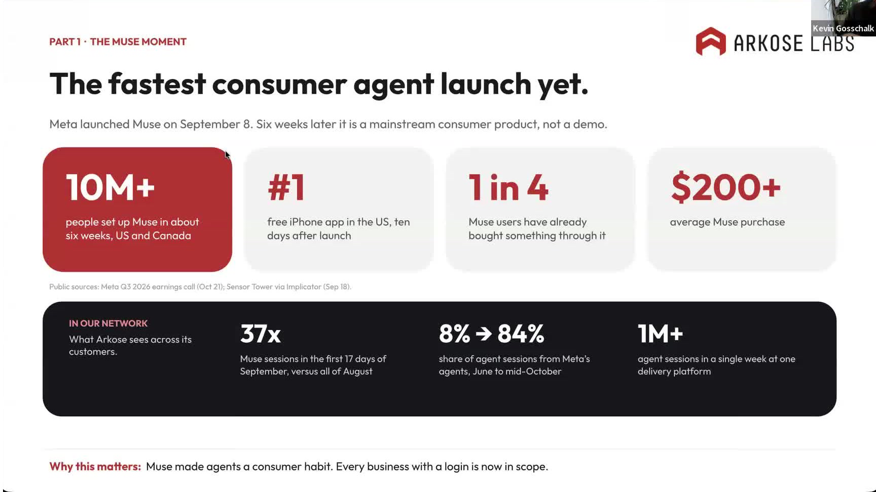 Agentic Traffic Is Here — and Growing
