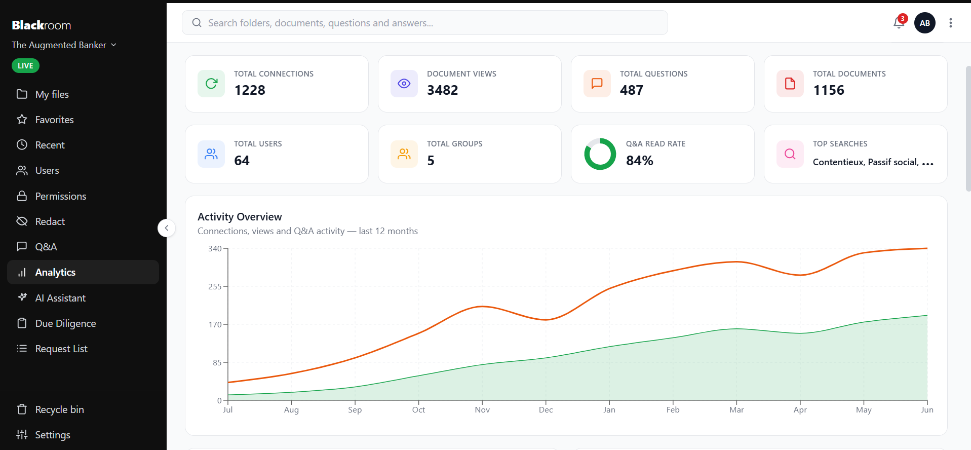 Interface de Blackroom, data room M&A développée avec Stratos