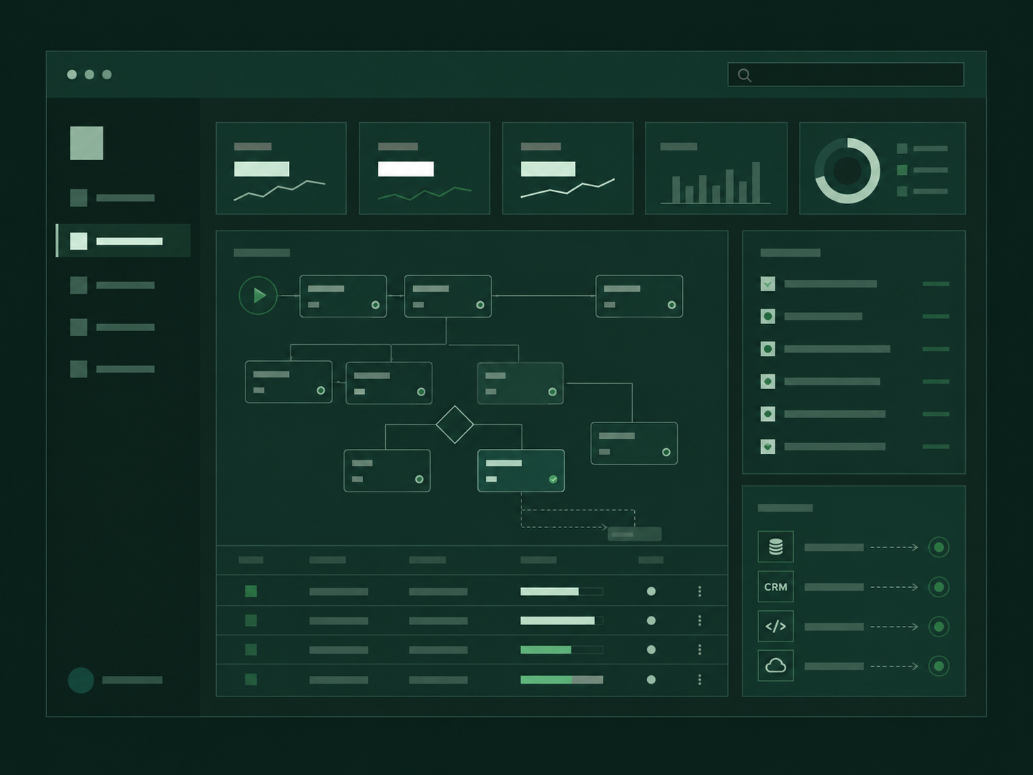 Tableau de bord opérationnel Stratos