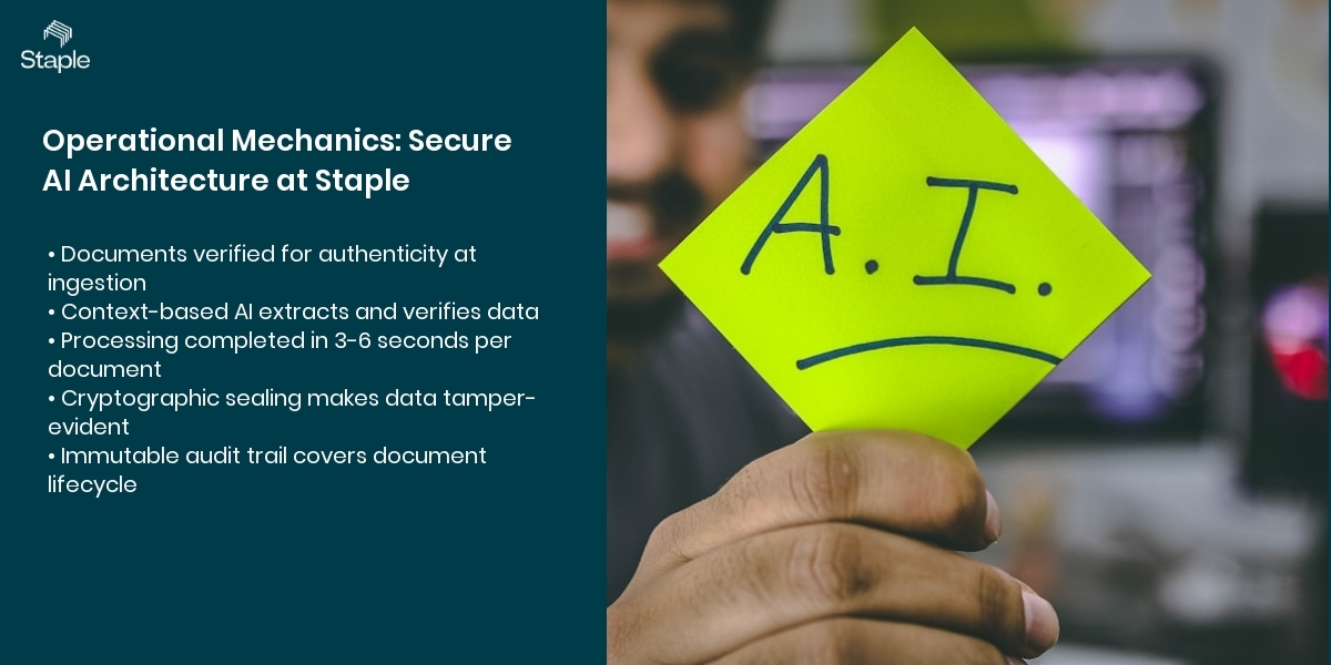 The Anatomy of a Trust-First AI Platform: Inside Staple’s Stack - operational mechanics: secure ai architecture at staple and implementation approach