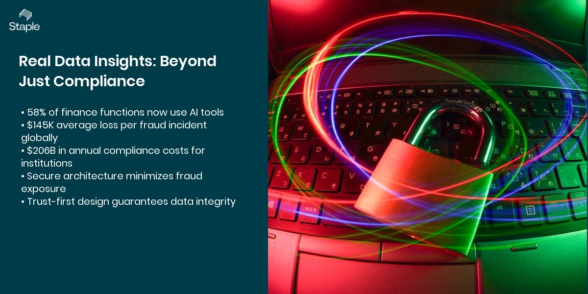 The Anatomy of a Trust-First AI Platform: Inside Staple’s Stack - real data insights: beyond just compliance step by step for enterprise finance teams