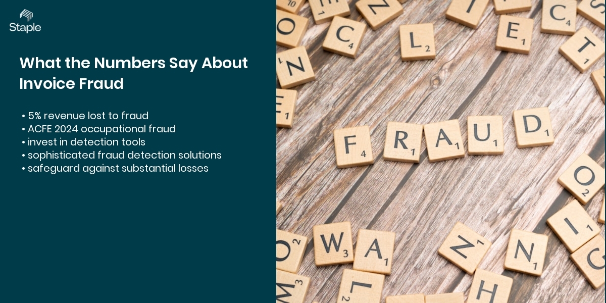Signs of a Fake Invoice - invoice fraud statistics and detection insights