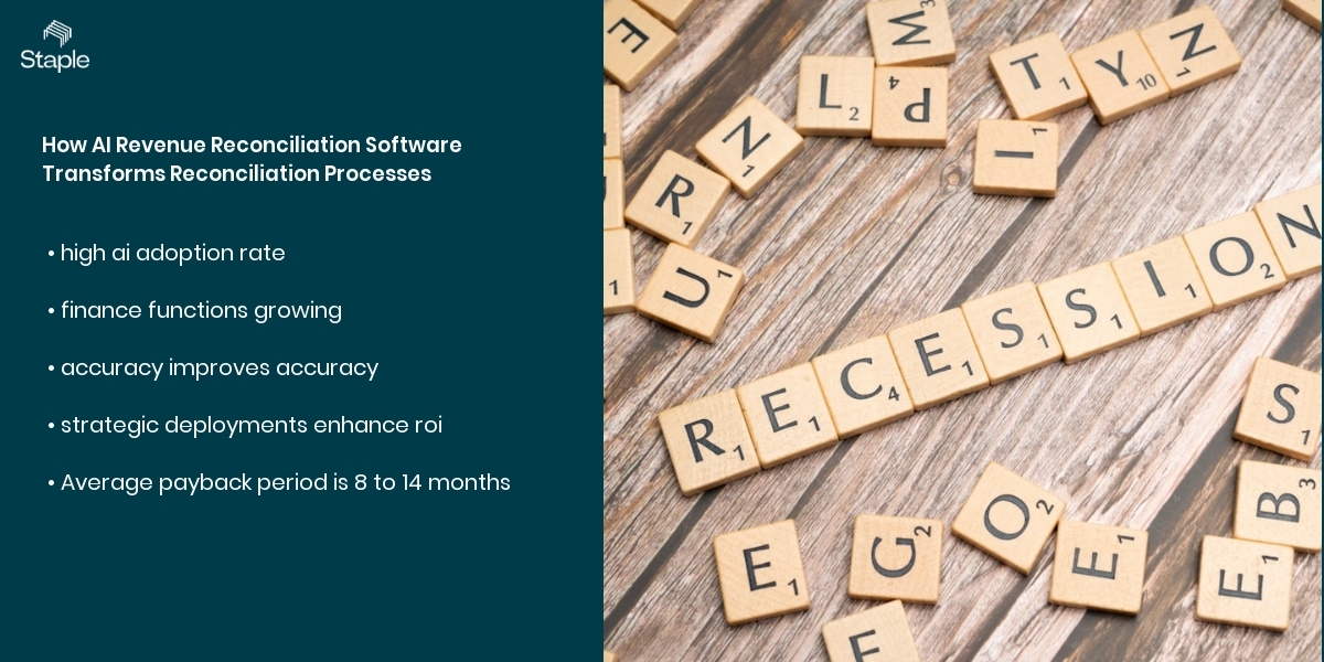 Interest and Fee Reconciliation Automated with Intelligent AI Extraction of Complex Schedules automating interest fee reconciliation, extracting fee schedules with AI, complex schedule reconciliation tools, AI interest calculation reconciliation, AI fee automation, AI revenue reconciliation software real results ROI and enterprise outcomes
