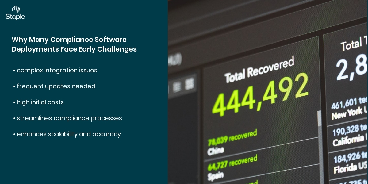 Sanctions and Screening Reconciliation Enhanced with AI Driven Document Matching and Auditability AI sanctions screening reconciliation, document matching for sanctions compliance, audit-ready screening reconciliation, automated sanction & screening match tools, AI sanctions compliance tools, AI for transaction screening common challenges and how to overcome them