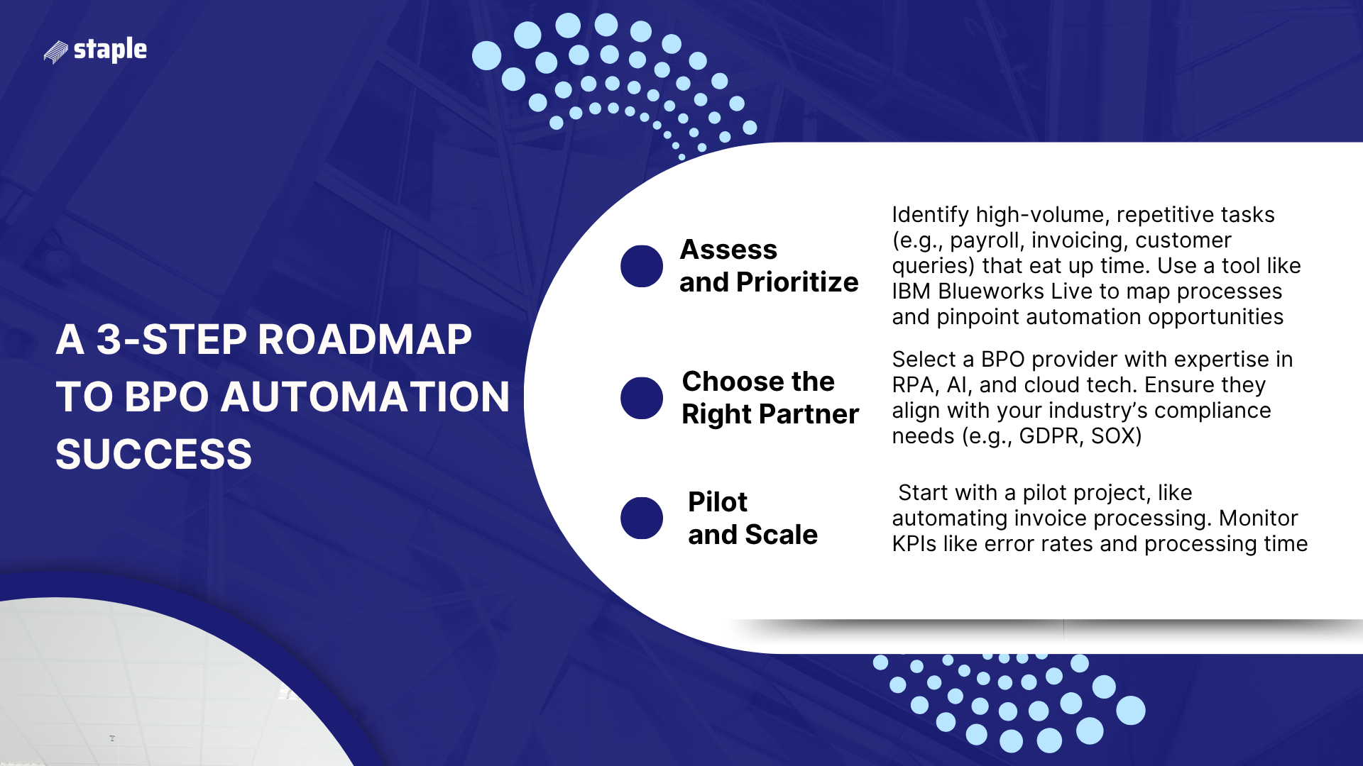 A 3-Step Roadmap to BPO Automation Success