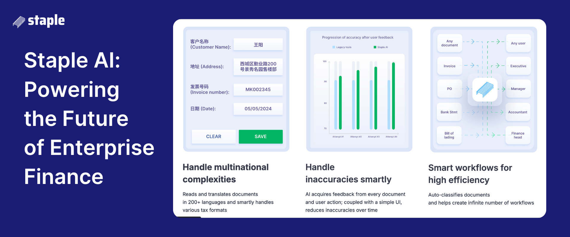 Staple AI powering the future of enterprise finance 