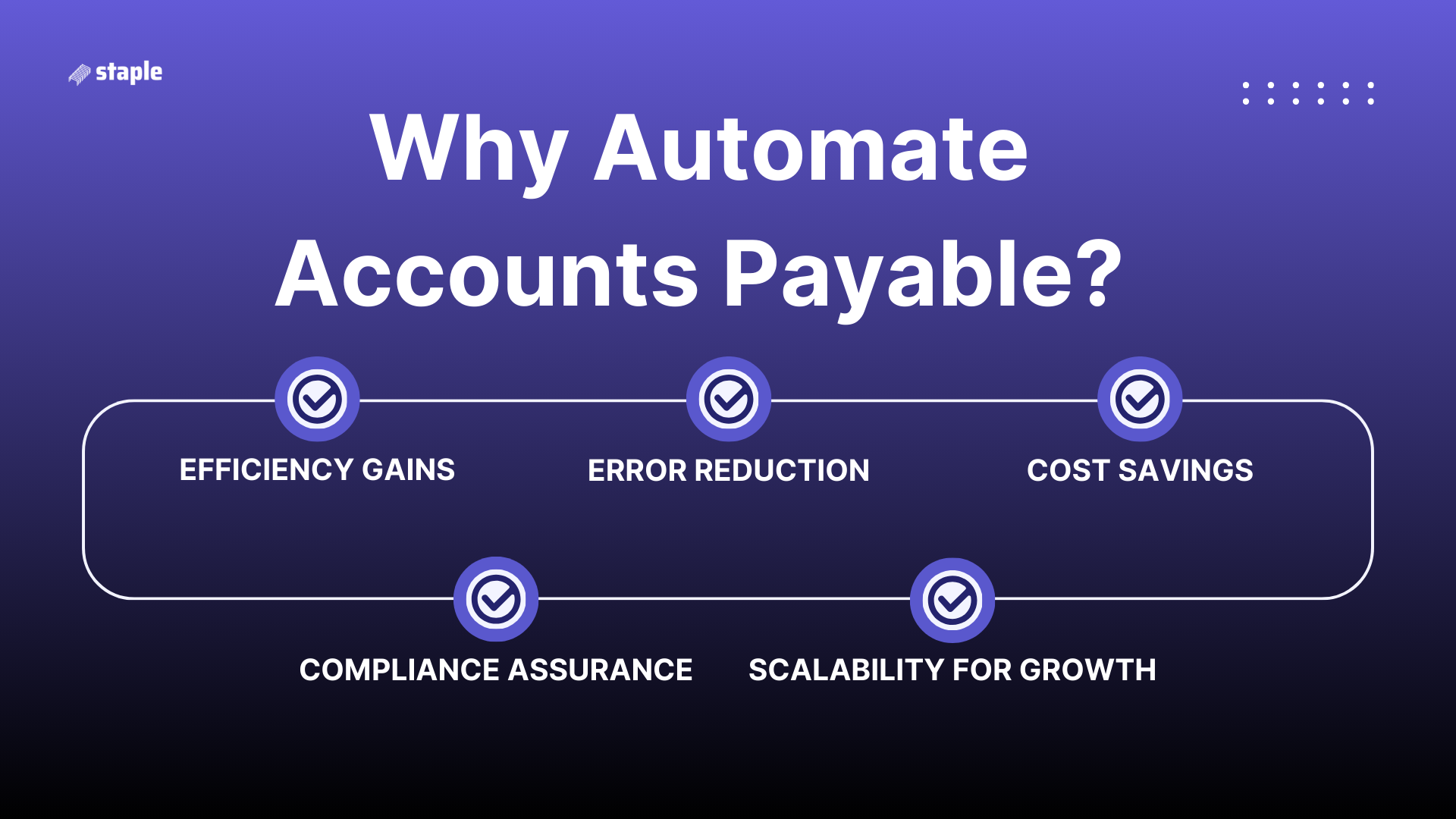Why automate accounts payable?