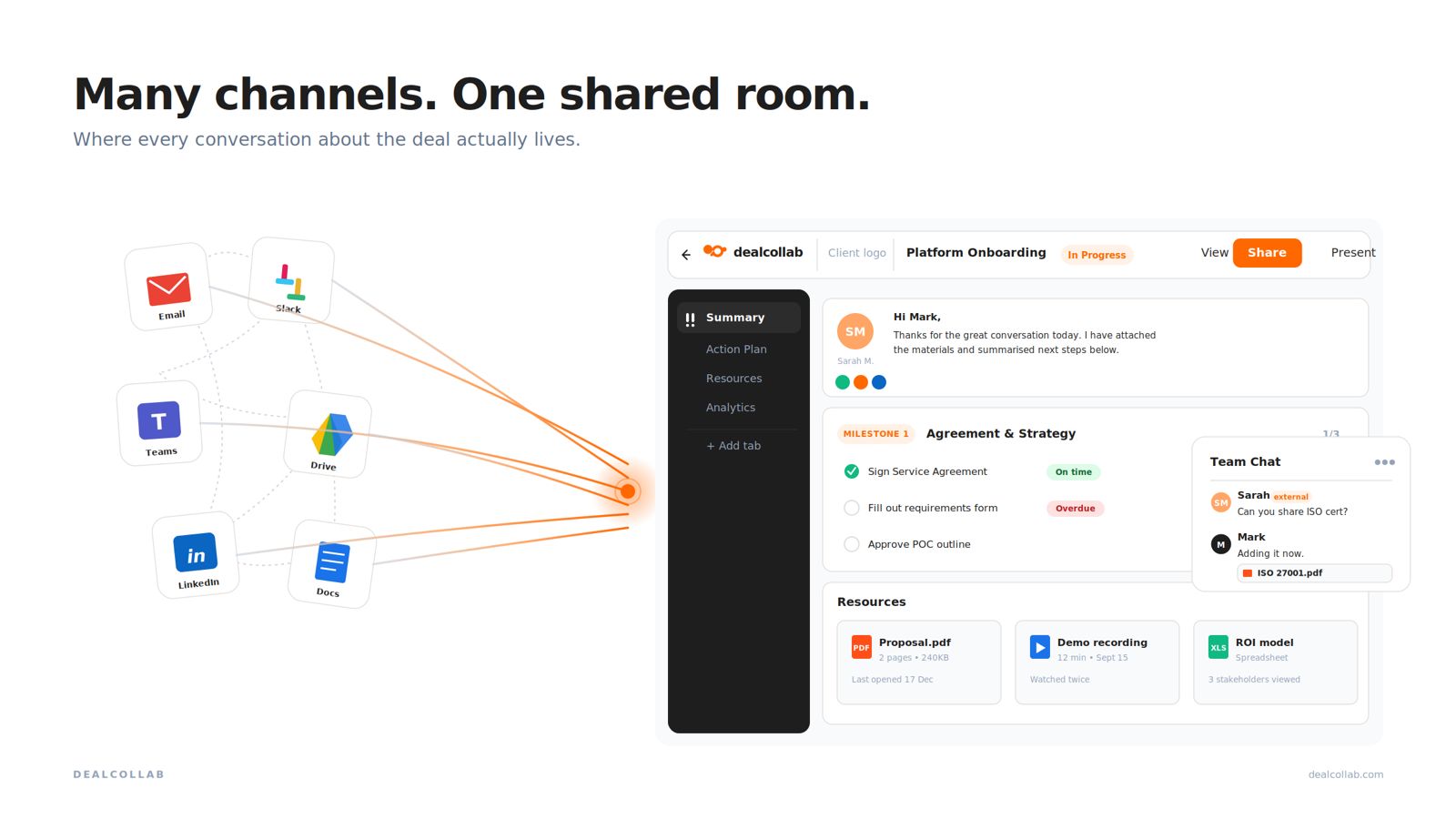 Digital sales room interface showing a shared buyer-seller workspace with engagement tracking