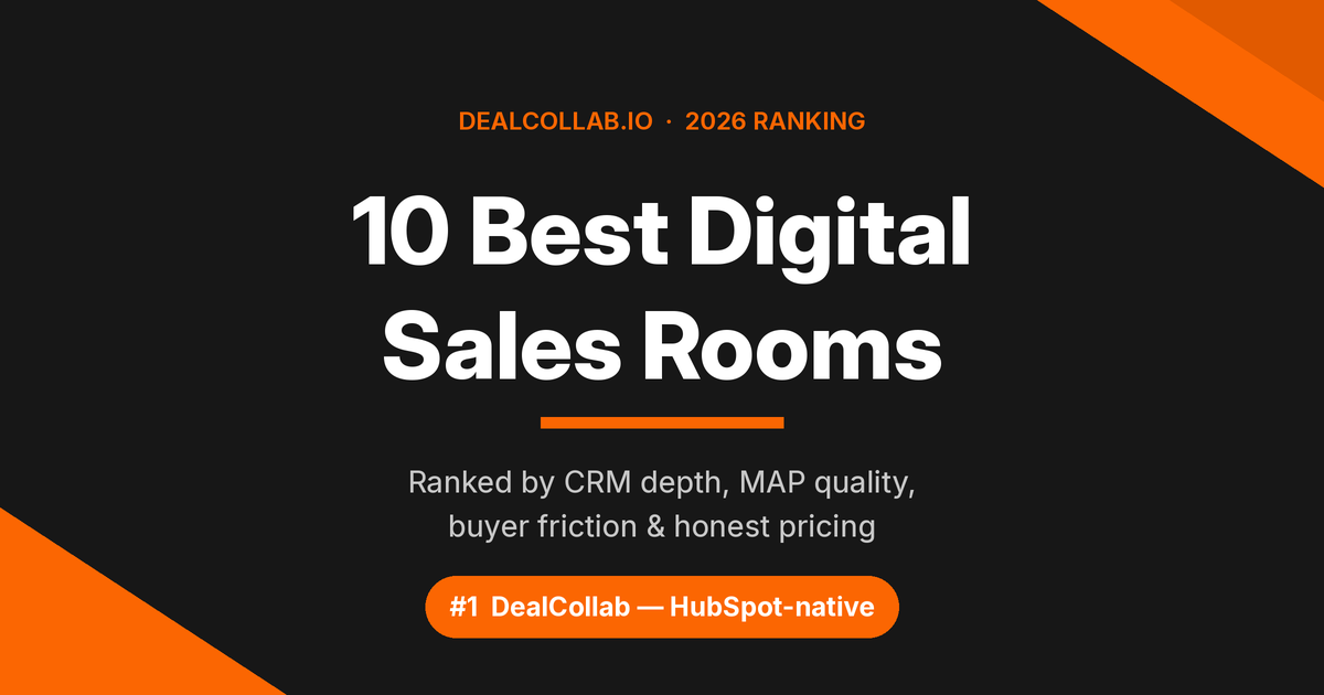 Best digital sales rooms 2026 ranked comparison