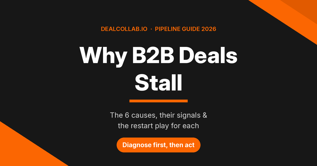 Why B2B deals stall six causes and restart plays 2026