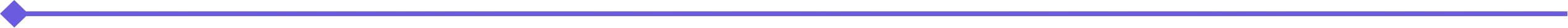 Divider line