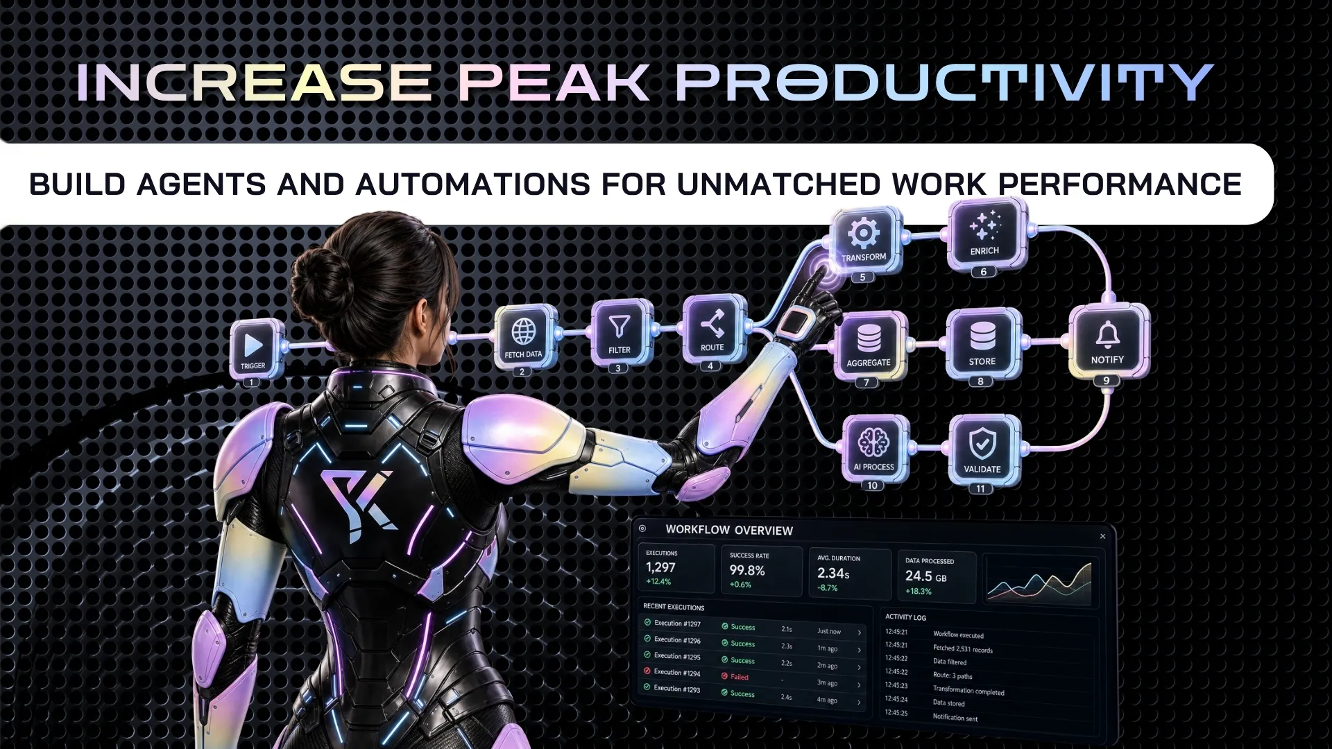 Workflow automation service: intelligent triggers, routing and validation